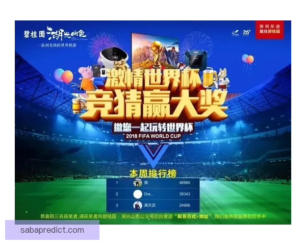 世界杯竞猜入口全面开启，参与即有机会赢取丰厚奖品，快来一探究竟！